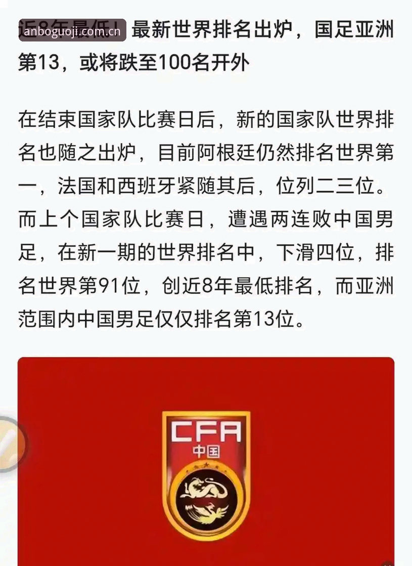 2030世界杯或扩军至66队：中国男足迎来历史性机遇的深度分析